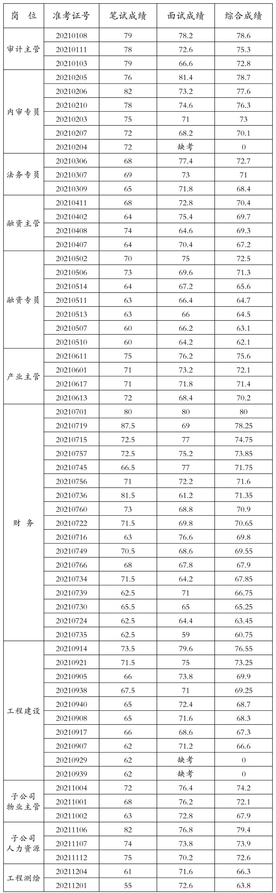 1622448064764291.jpg 微信圖片_20210531155149.jpg